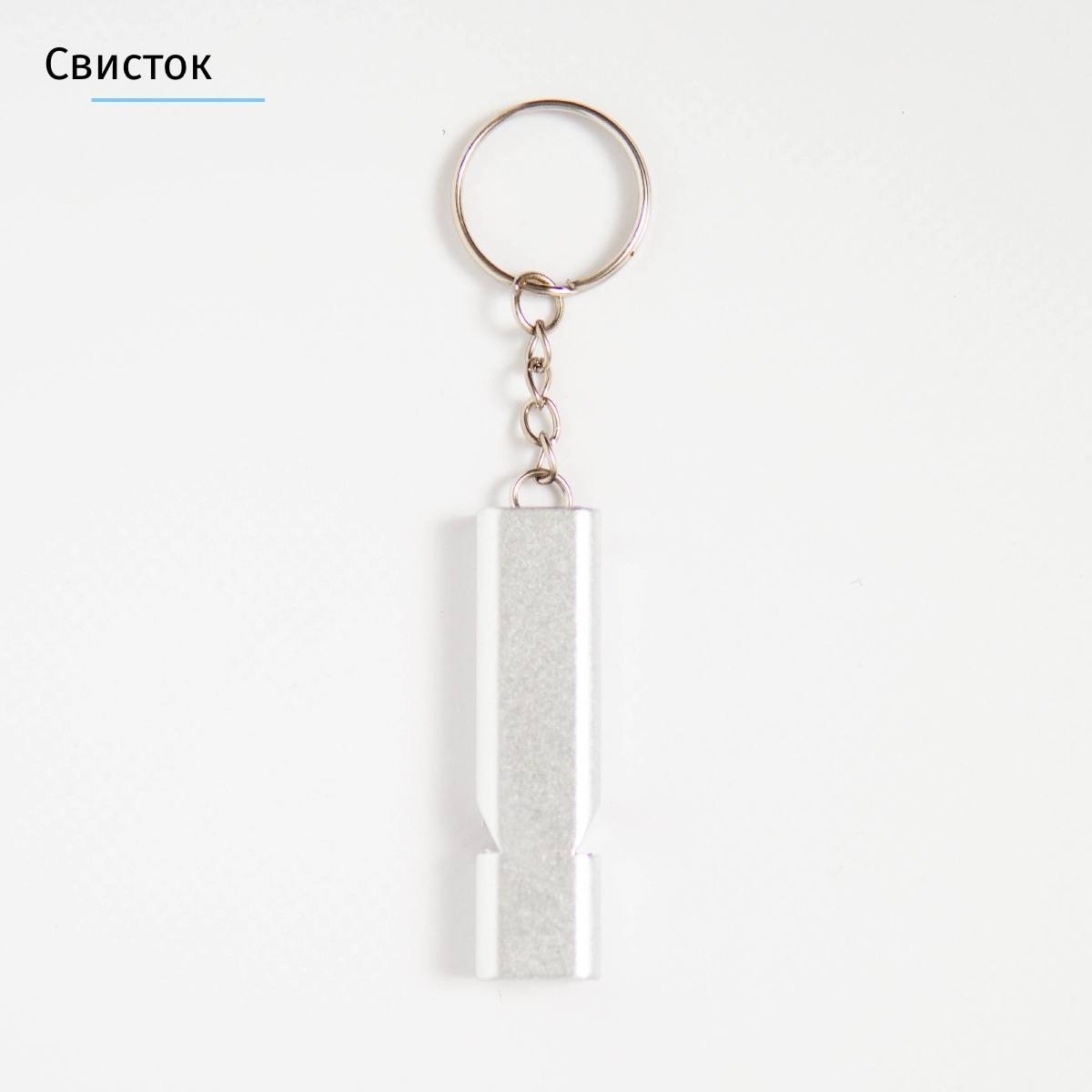 Набор для выживания 23 февраля