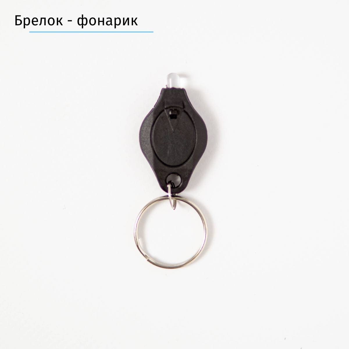 Набор для выживания 23 февраля