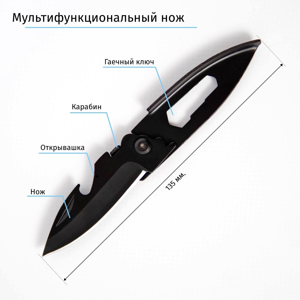 Набор для выживания 23 февраля