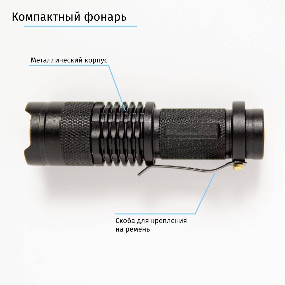 Набор для выживания 23 февраля