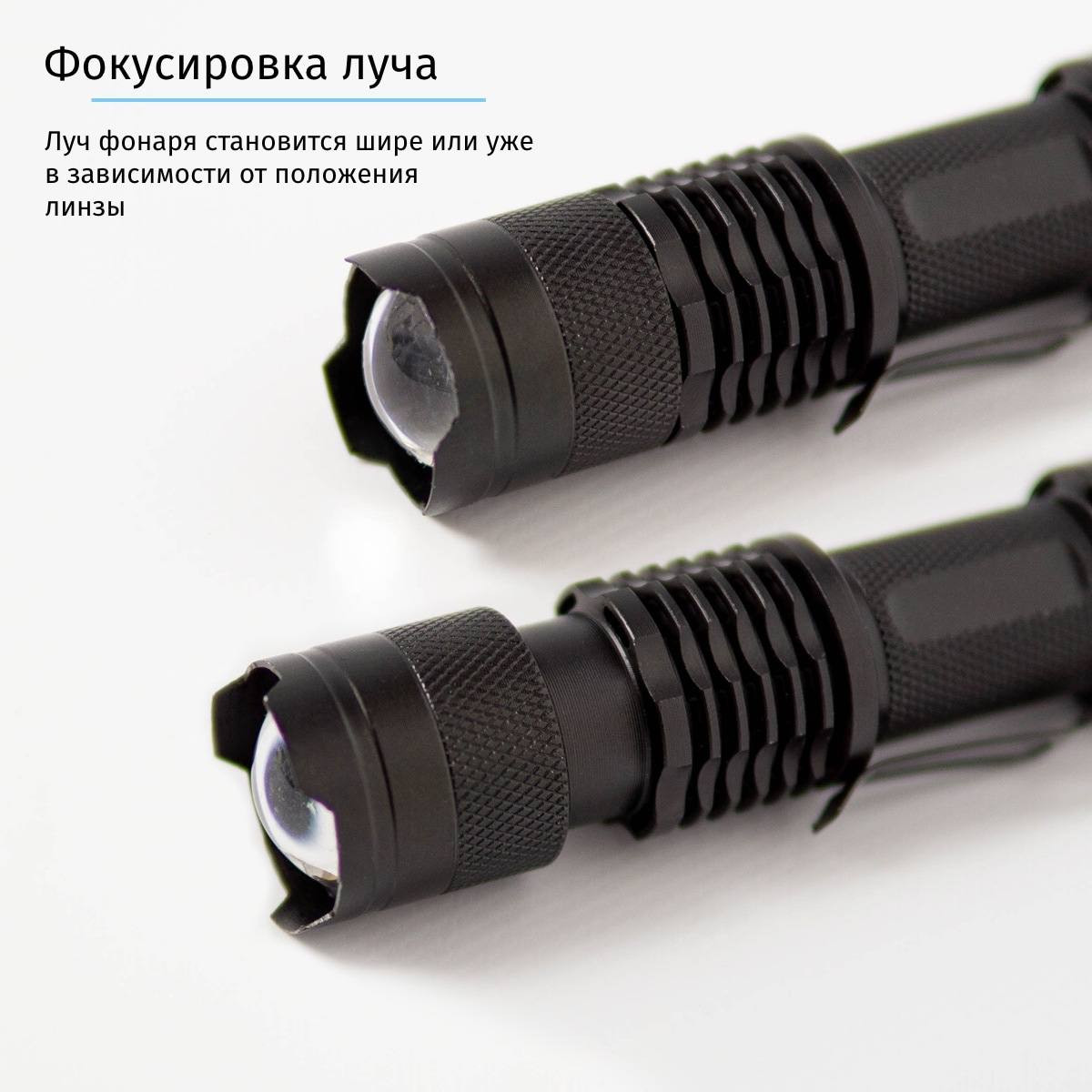 Набор для выживания 23 февраля