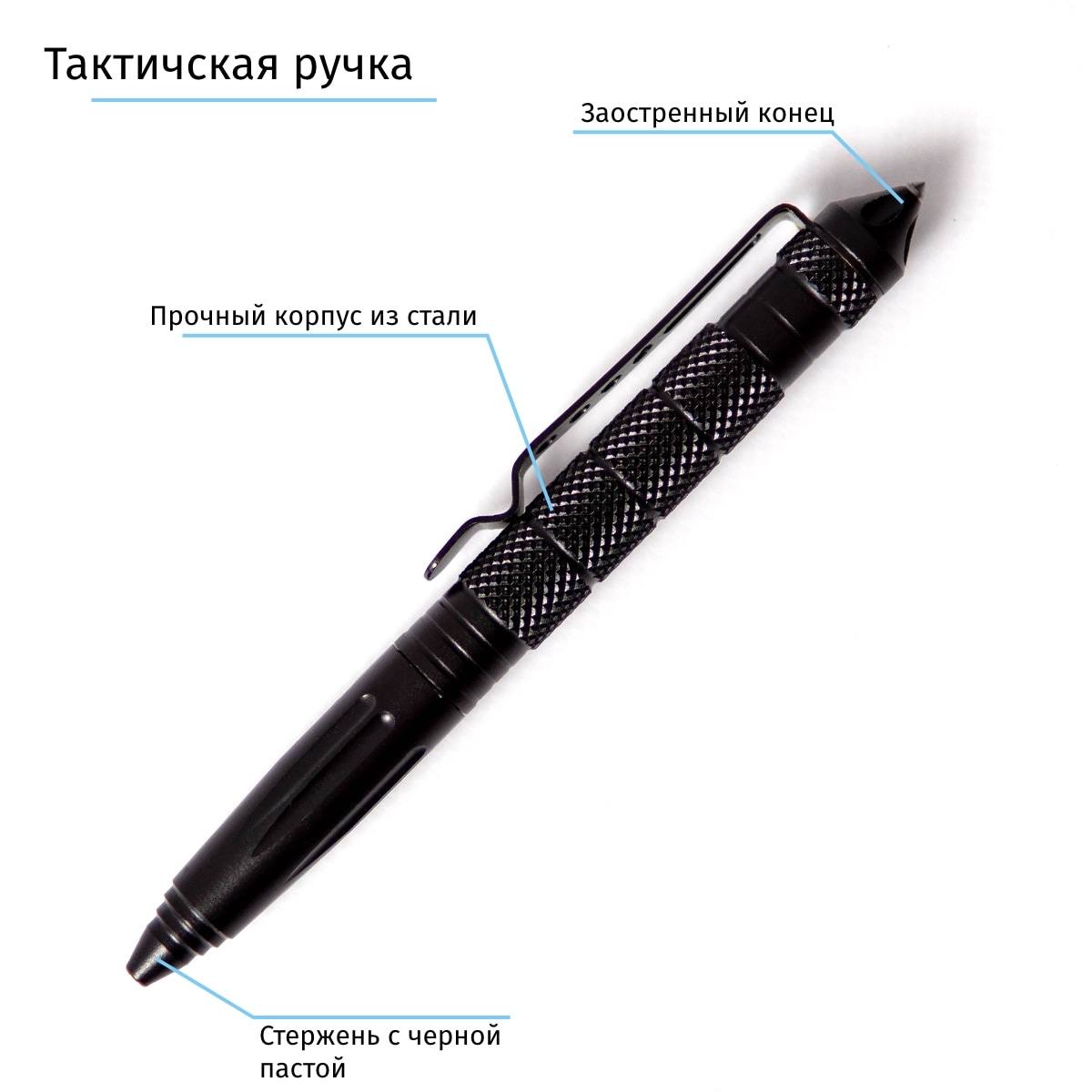 Набор для выживания 23 февраля