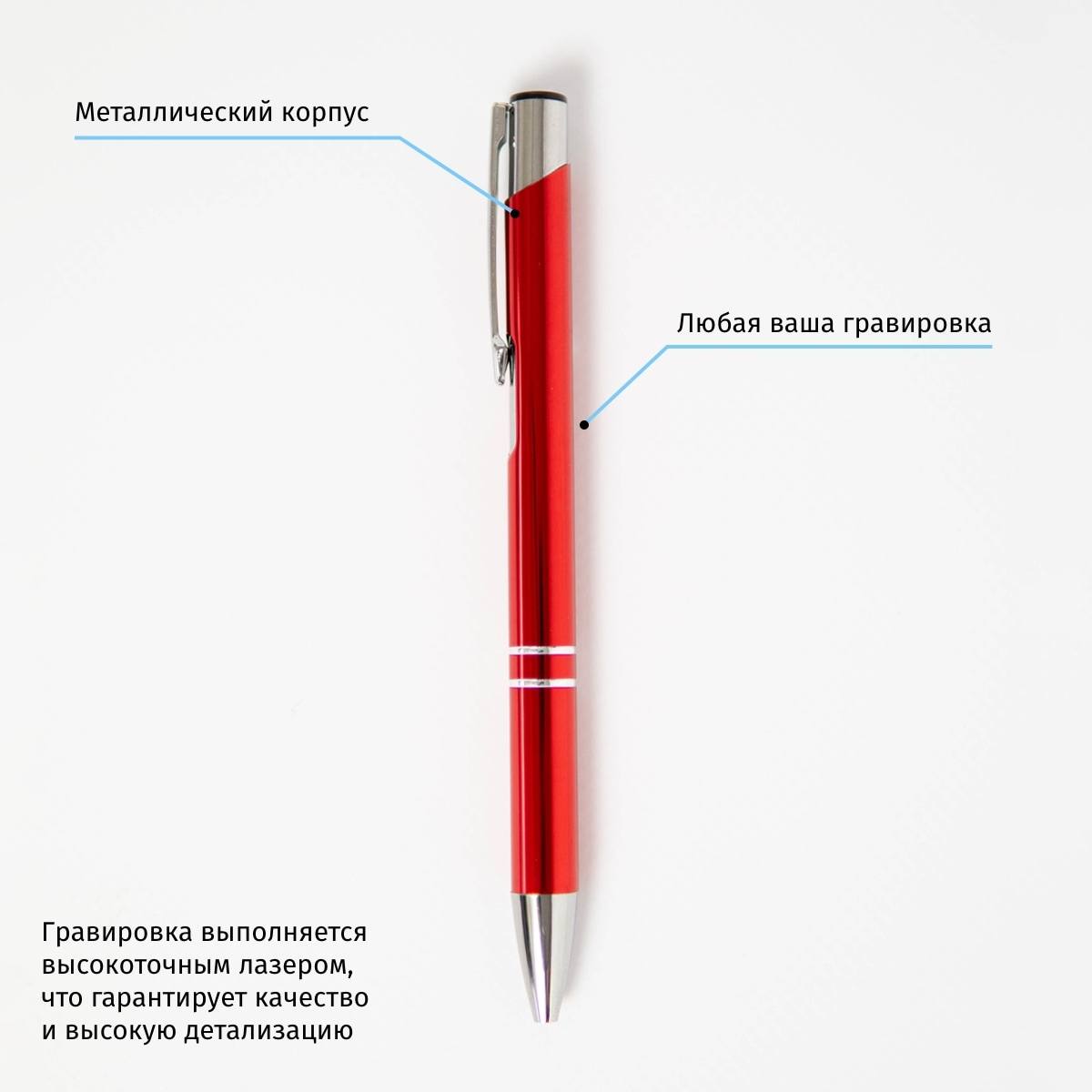 Именной набор с ручкой White&Black&Red