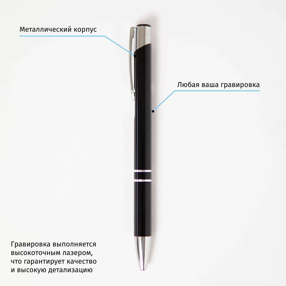 Набор с ручкой Деловой стиль синий