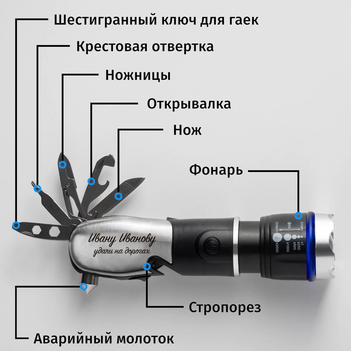 Автомобильный мультитул с гравировкой имени